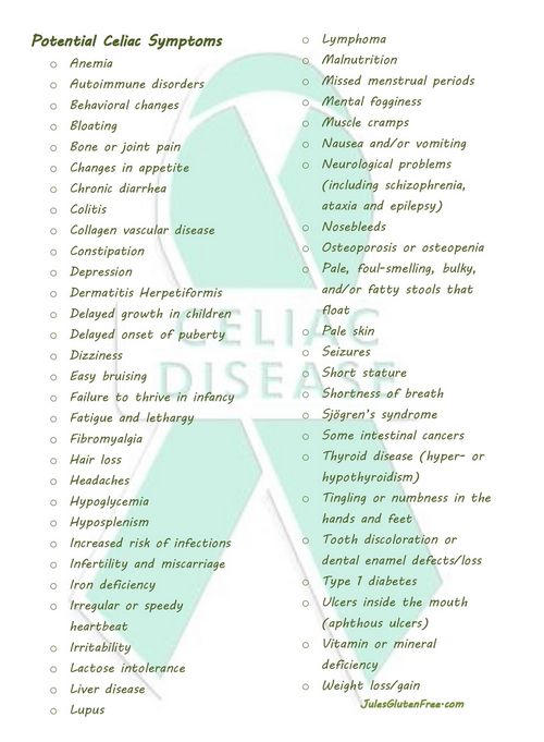 Common Symptoms of Celiac Disease 