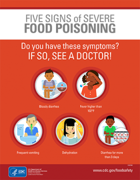 What Do You Know About Food Poisoning?